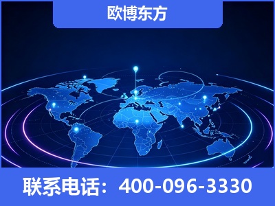 吴忠-品牌优化