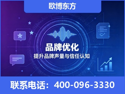 吴忠-品牌数字认知资产